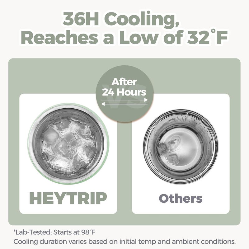 HEYTRIP Breastmilk Cooler Bottle, 20oz Portable Breast Milk Chiller Storage, Stainless Steel Reusable Breastfeeding Essentials for Baby, 36+ Hours Cooling For Travel & Outdoor, TSA Approved, Green - Image 3